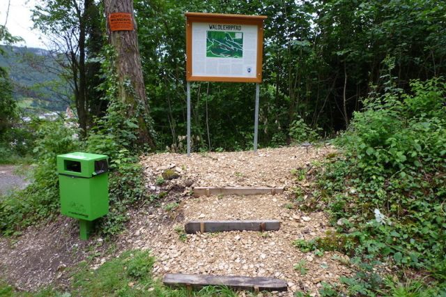 Waldlehrpfad Balsthal